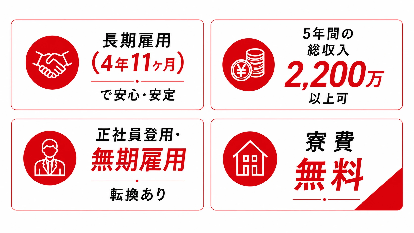 ダイハツ九州株式会社 期間社員の待遇ポイント