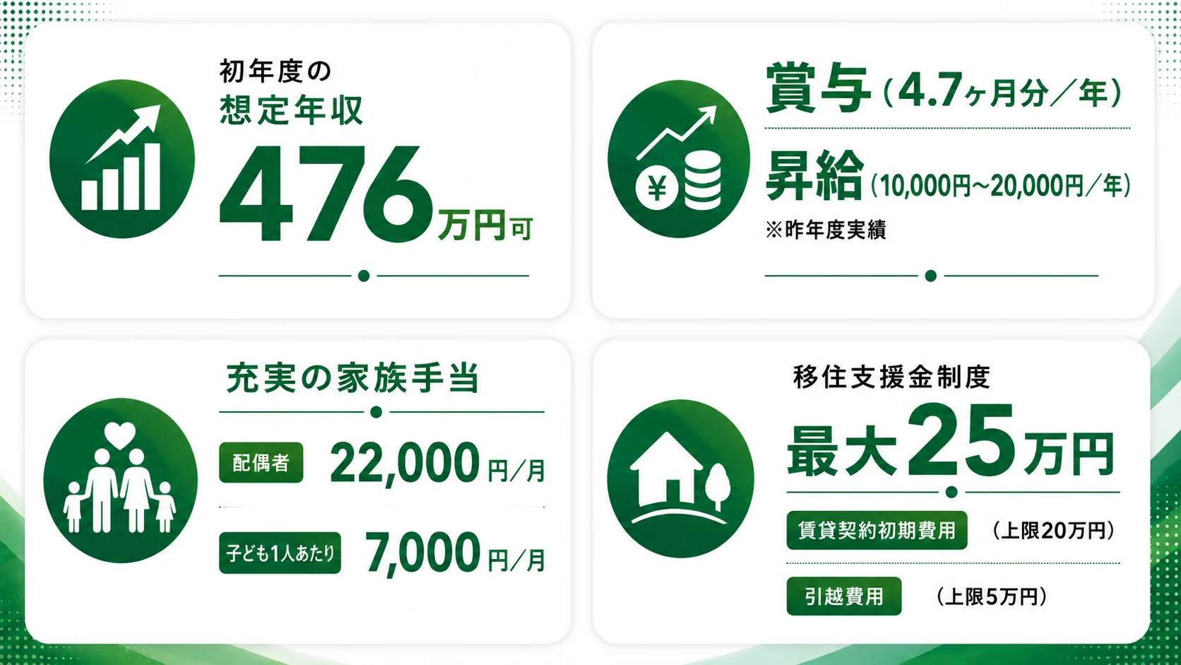 パナソニックエナジー南淡株式会社 正社員の待遇ポイント