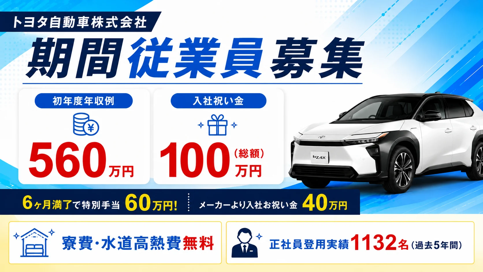 トヨタ自動車株式会社 期間社員募集